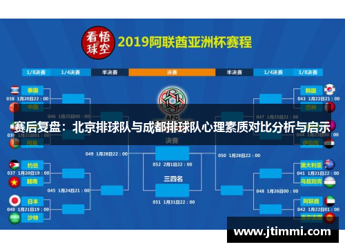 赛后复盘：北京排球队与成都排球队心理素质对比分析与启示